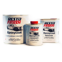 RestoFinish EPOXY Kits